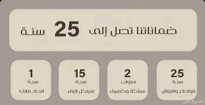 شقق تحت الإنشاءقرب جامع السريع وجامع التعاون369الف على دفعات 9