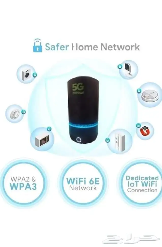 مودم 5G 2