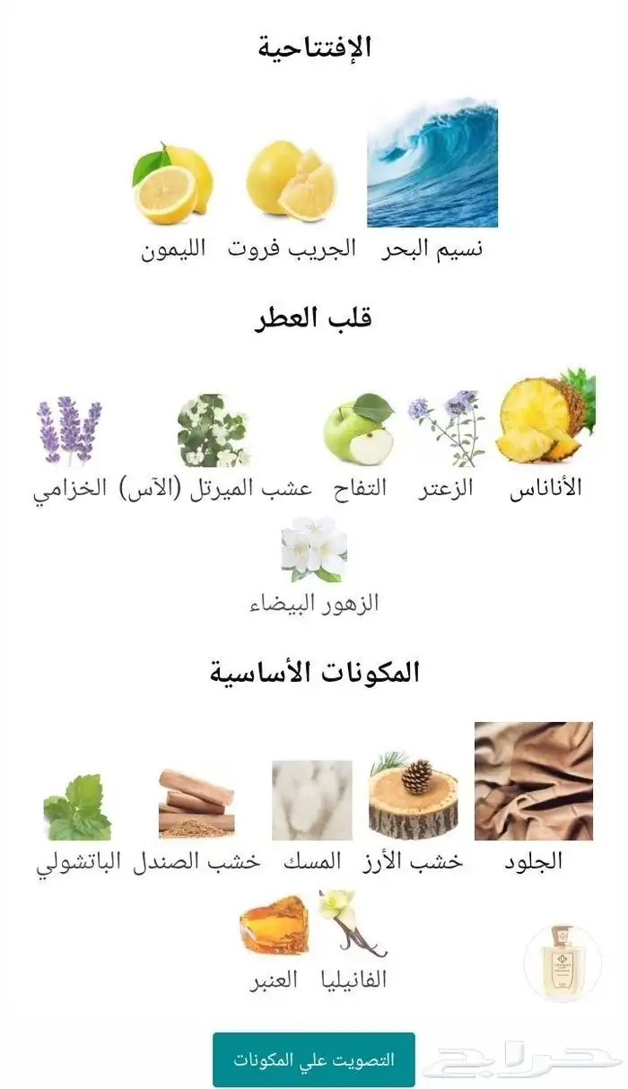 عطر اكادنيز من يونيك لكجري 2