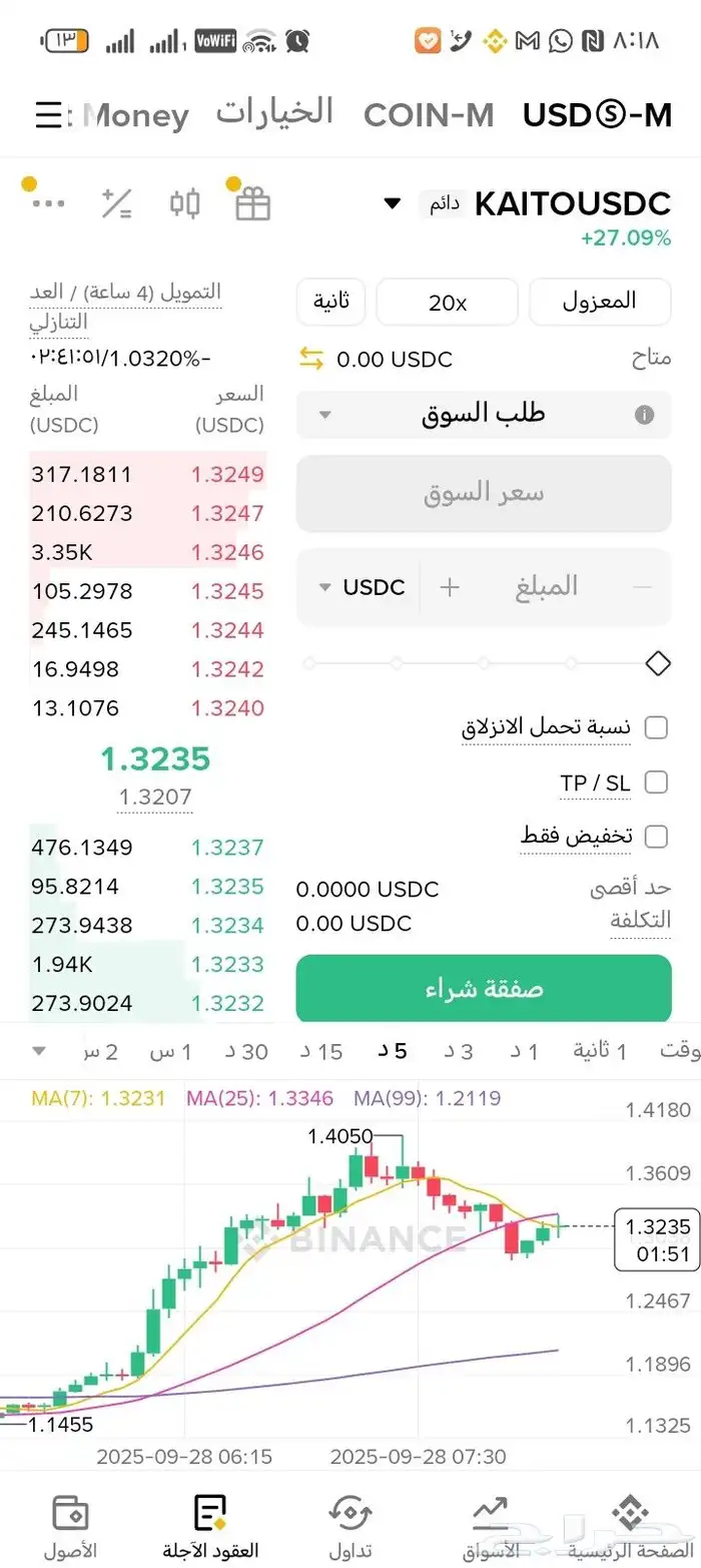 توصيات عملات رقميه 1
