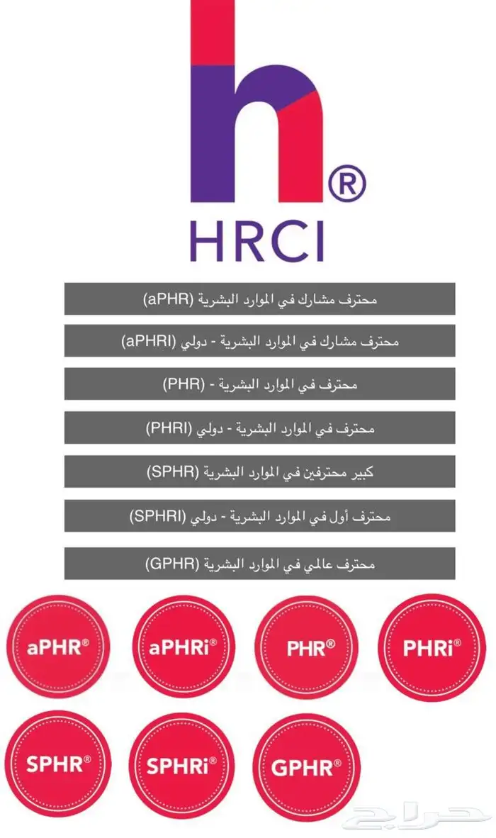 شهادات احترافيه 2