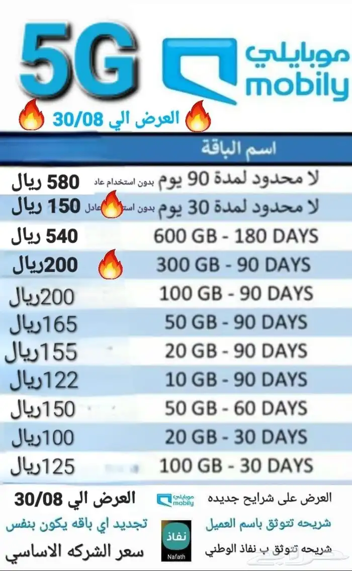 انترنت مفتوح مده 3 اشهر 5G كويك نت لامحدود 9