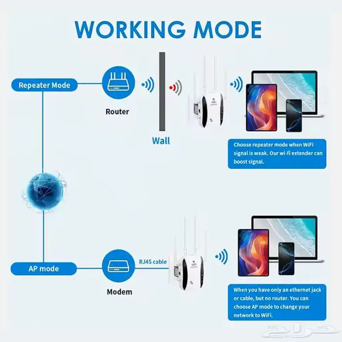 مقوى واى فاى 2