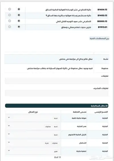 تورس 2015 للبيع index