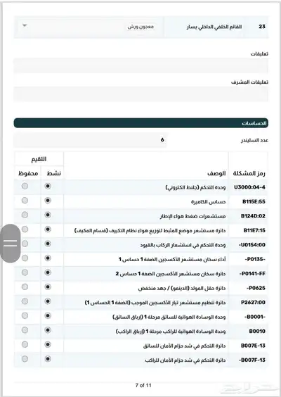 تورس 2015 للبيع index