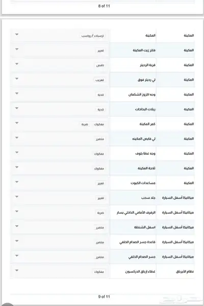 تورس 2015 للبيع index