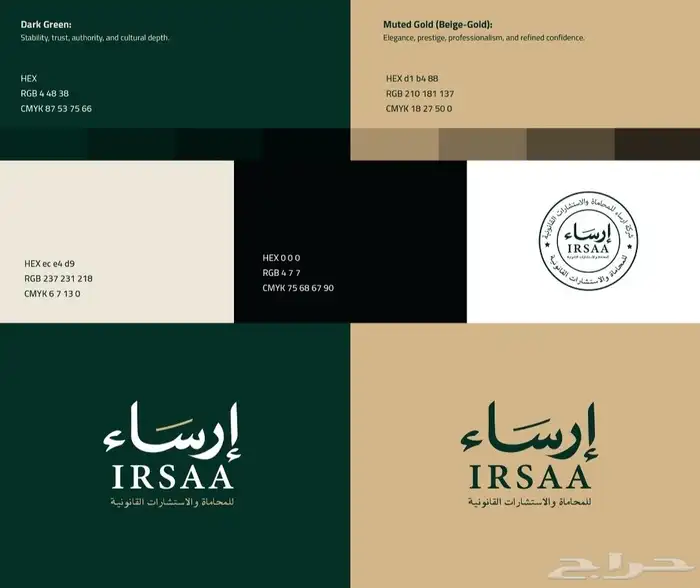 نفسك تكبر شغلك وتوص ل لأكبر عدد من الناس  تواصل معانا الان 37