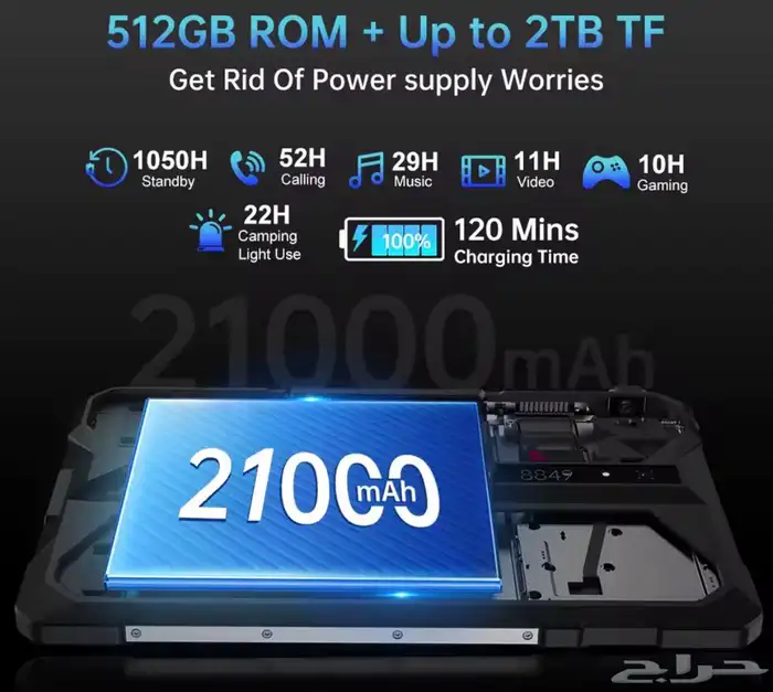 ايباد مع بروجكتر 2