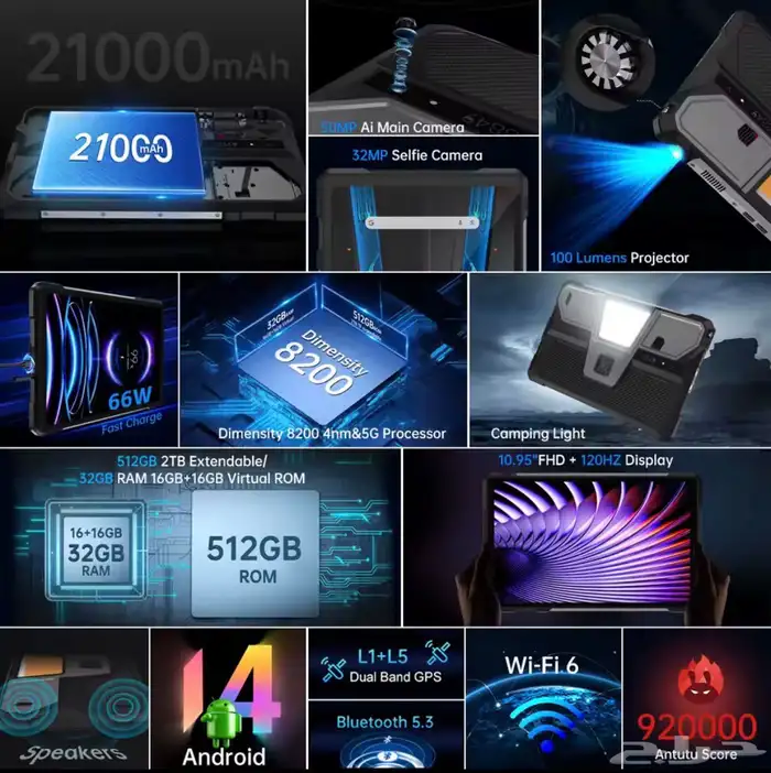 ايباد مع بروجكتر 4