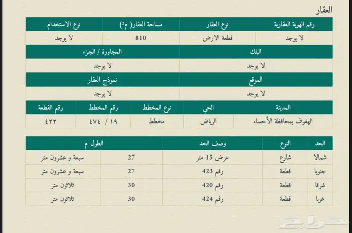 ارض للبيع مخطط الرياض 2 - الاحساء 0