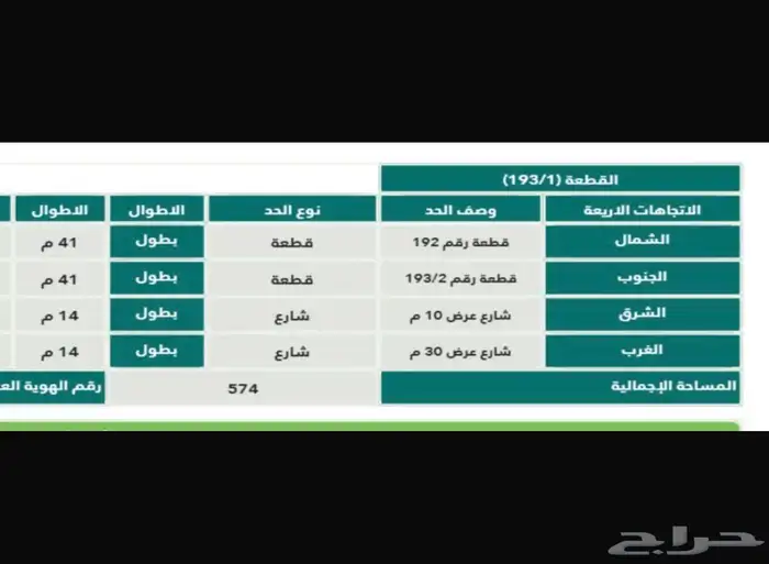 ارض تجارية واجهتين بالصقيع حلبان منطقه الرياض 49 الف صافي 0