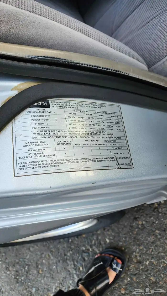 ميروكوري جراند ماركيز كندي معدل 29