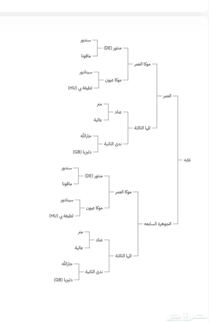 الخيل العربي الاصيل جزيري 3