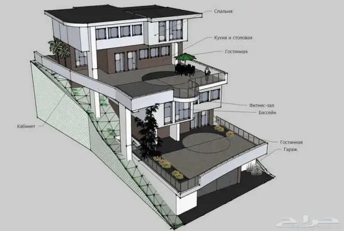 تصميم معماري وانشائي وكهروميكانيك وامن وسلامه 8