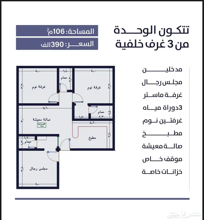 أسعار تنافسية في عالم التطوير العقاري 0