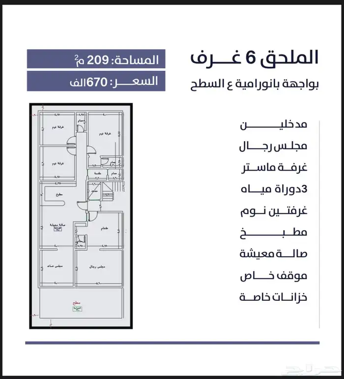أسعار تنافسية في عالم التطوير العقاري 2