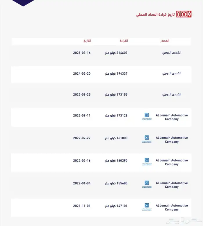 سلفرادو 2014 29