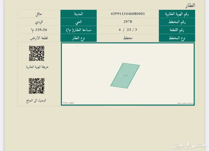 للبيع ارض بمخطط العجلان بالودي خلف محطة المشعان بسعر مميز 6