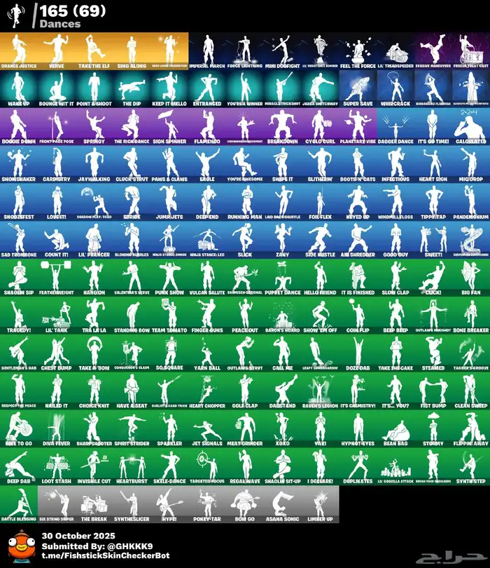 حساب فورت للبدل 3