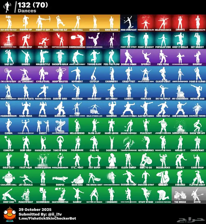 حساب فورت اساسي 3