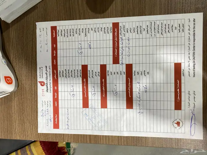 فتك ربع باترول 2015 مخزن 4800 30