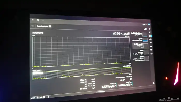 جهاز العاب محمول aokzoe a1s 3