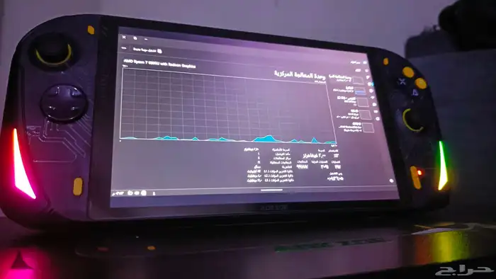 جهاز العاب محمول aokzoe a1s 2