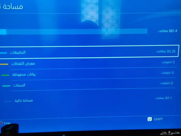 سوني 4 للبيع 3