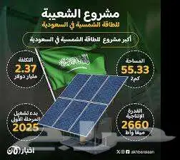 اراضي 30 الف فقط مخطط الملك 11