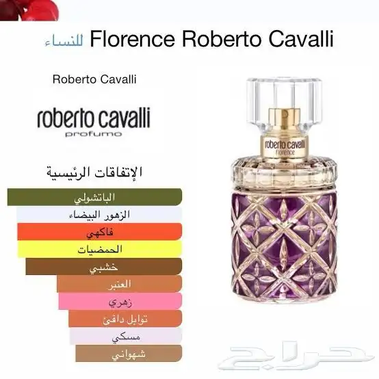 عطور روبرتو كفالي 8