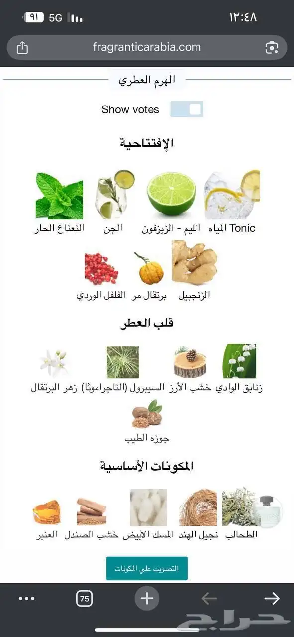 عطر جونتونيك 2