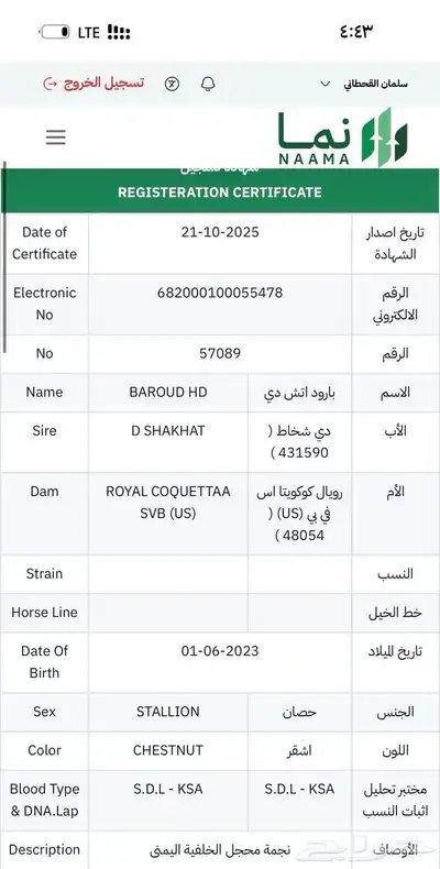 مهر واهو index