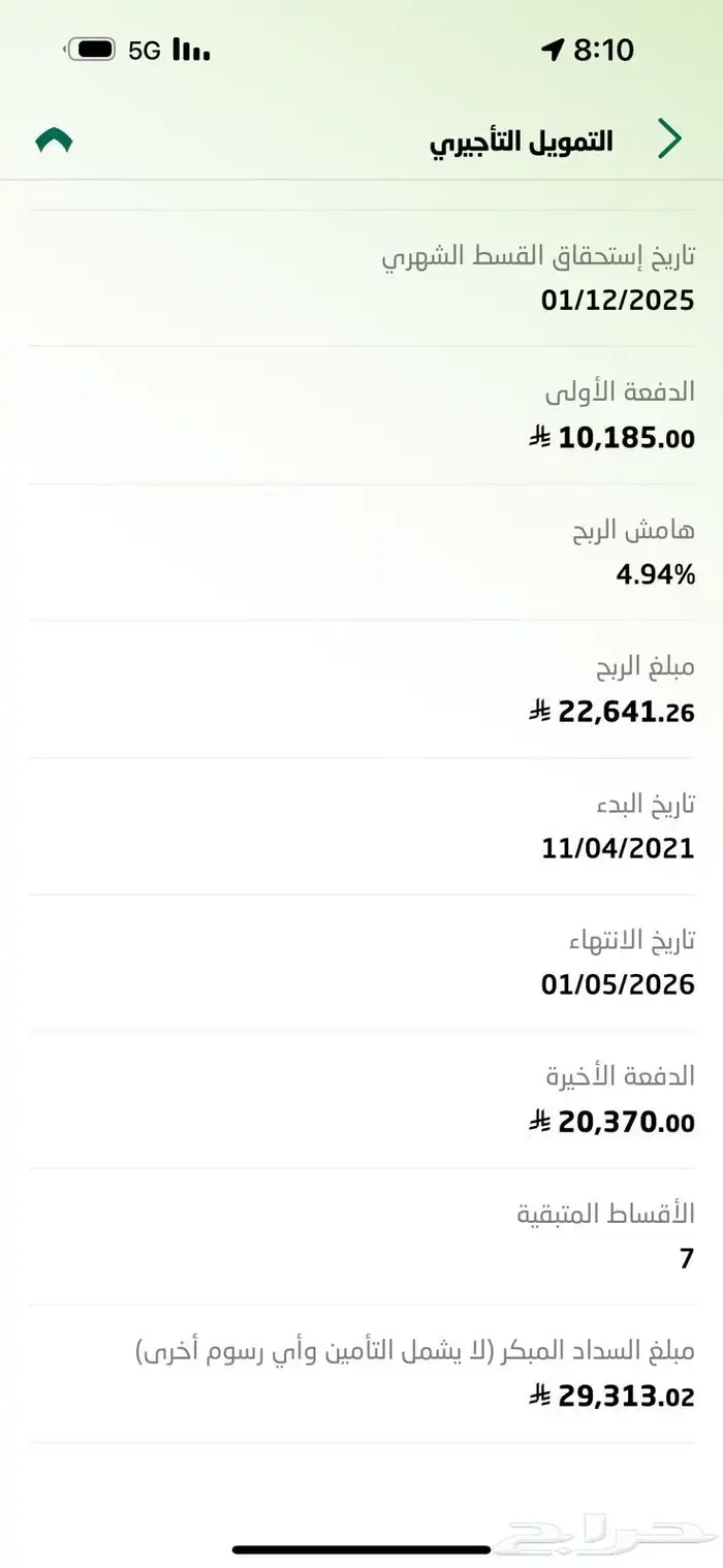 للتنازل ام جي اتش اس 2022 - MG HS 7