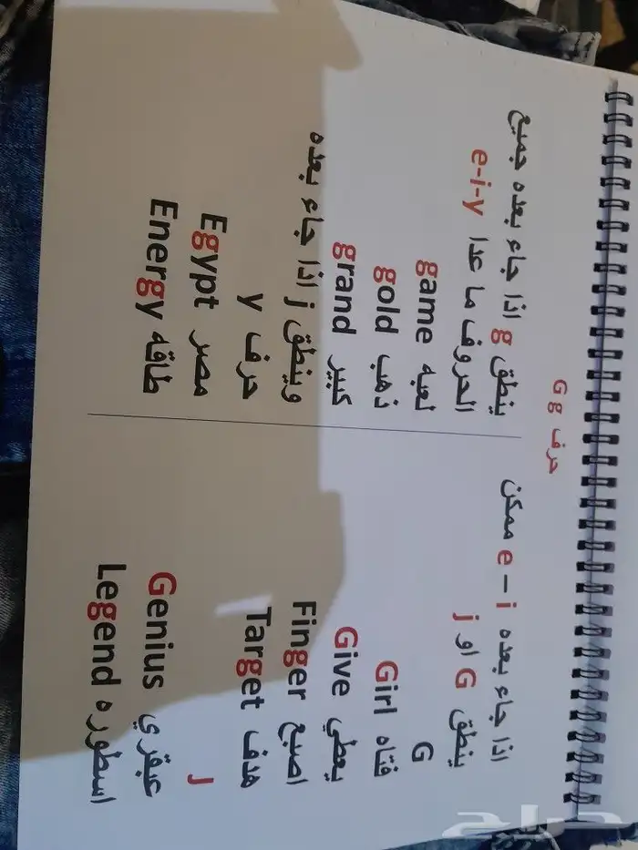 مدرس لغة انجليزية 0