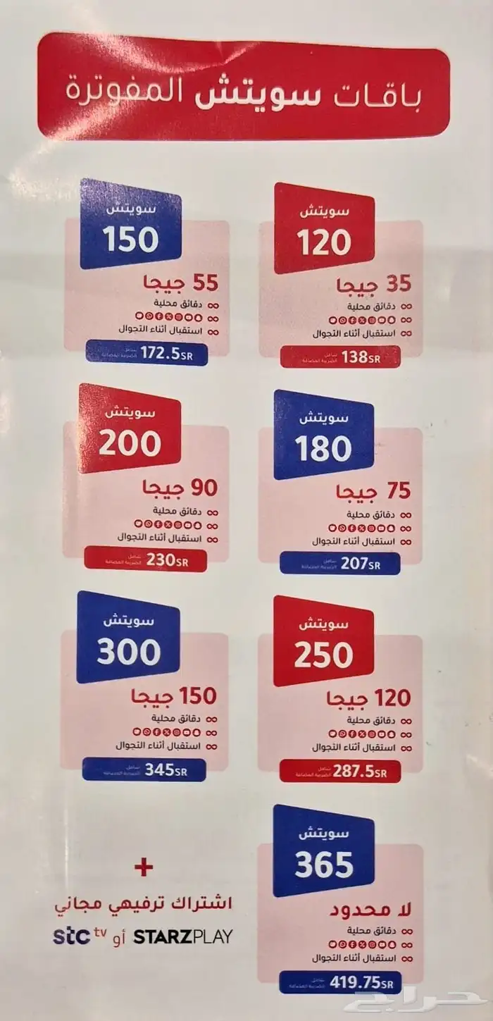 باقات وشرايح نت 1