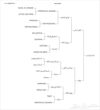 حصان واهو حفيد وادي الشقب index
