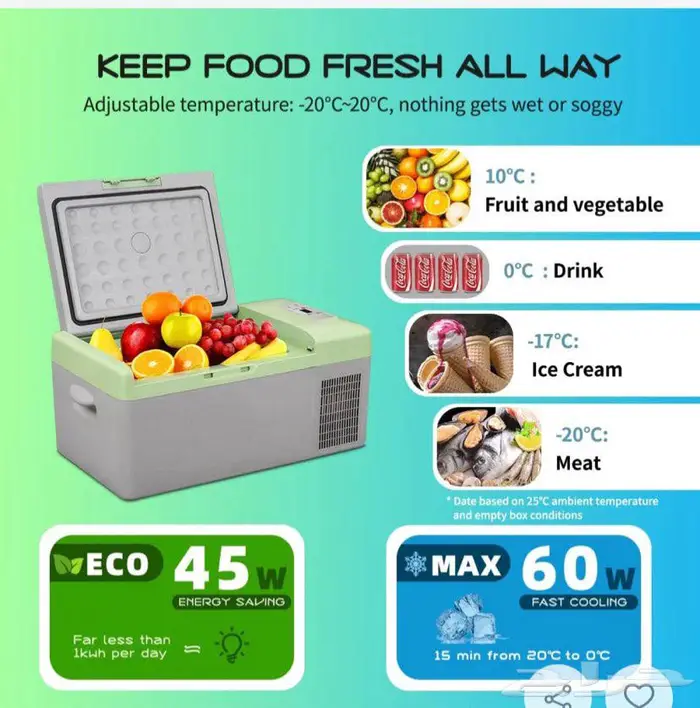 ثلاجة كروني 4