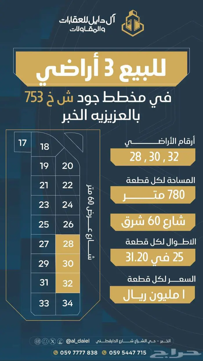 للبيع3 أراضي متجاورات شارع 60شرق كل ارض780م 0