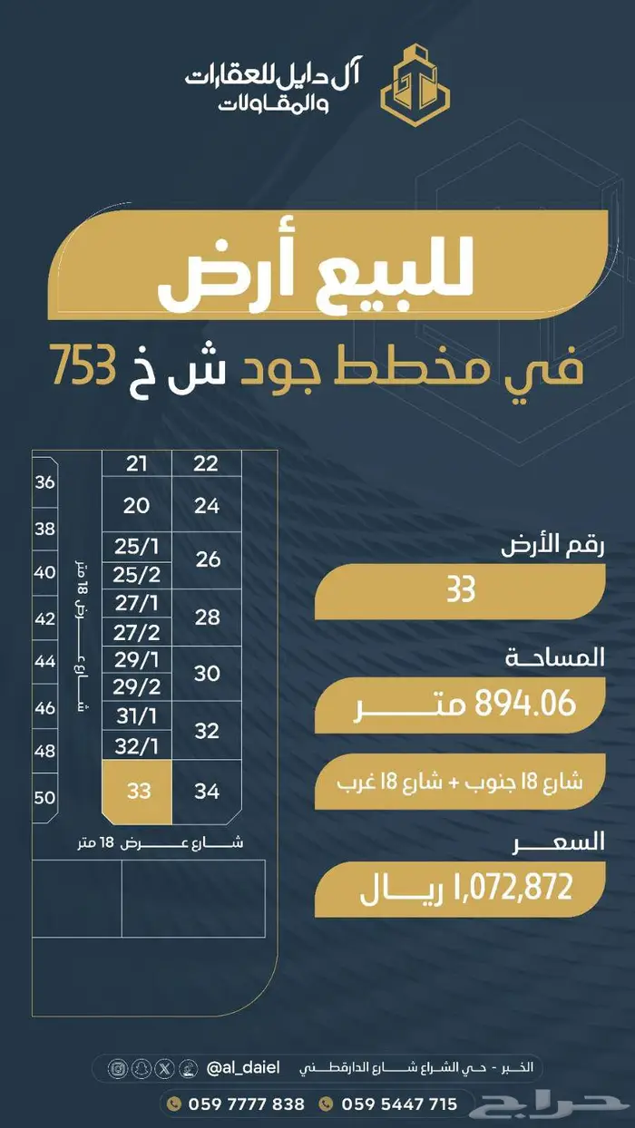 للبيع3 أراضي متجاورات شارع 60شرق كل ارض780م 1