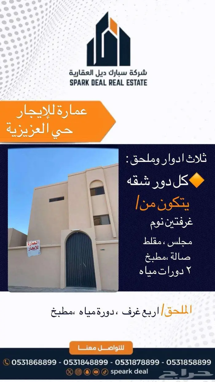 محلات و شقق للايجار 10