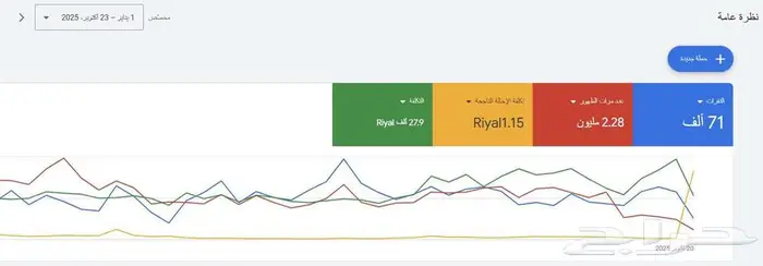 للتقبيل ورشة ومركز متكامل لخدمة وصيانة السيارات (منذ 2012) 7