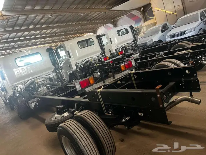 ايسوزو-دينات-جميع-الفئات-2025-افراد-شركات-مؤسسات-بنوك 3