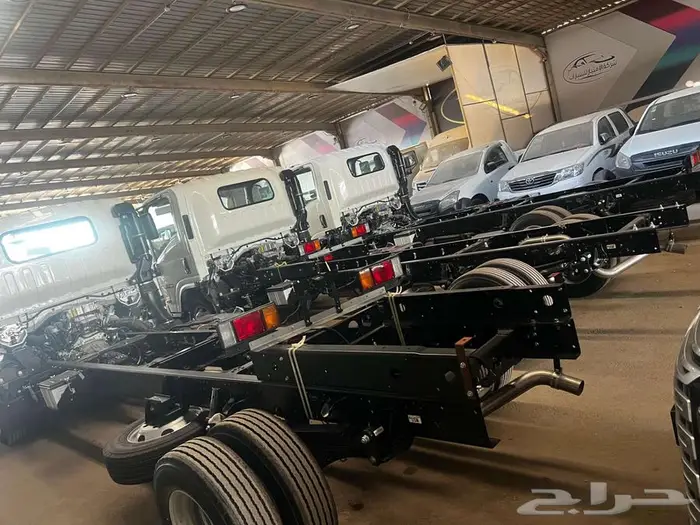 ايسوزو-دينات-جميع-الفئات-2025-افراد-شركات-مؤسسات-بنوك 19