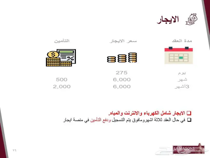 للإيجار شقة مؤثثة سكنية بمركز مليباري ريزيدنس 24