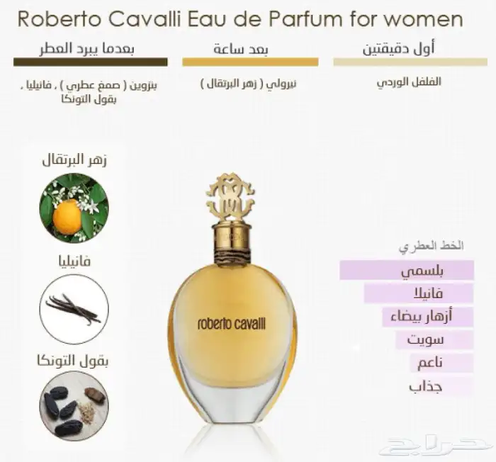 عطور روبرتو كفالي 9