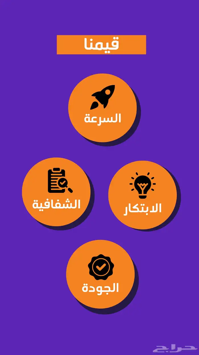 مصمم موشن جرافيك محترف 2