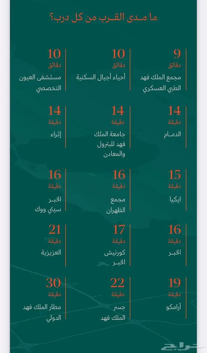 للبيع اراضي في مخطط الظهران هيلز 3