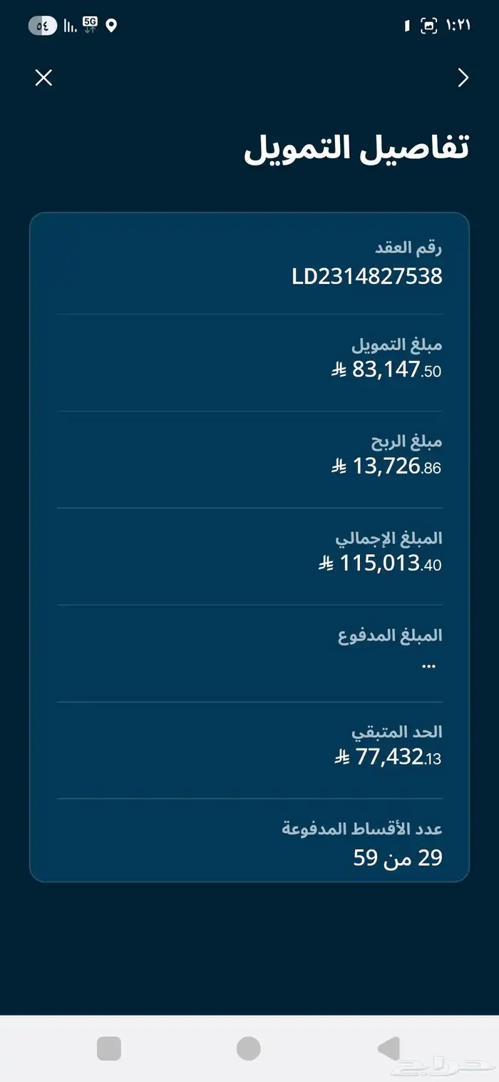 كيا كارنز 2023 للتنازل 2