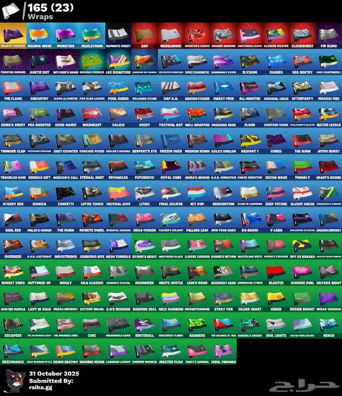 حساب فورت نوادر و حساب قراند ترزمو 7 5