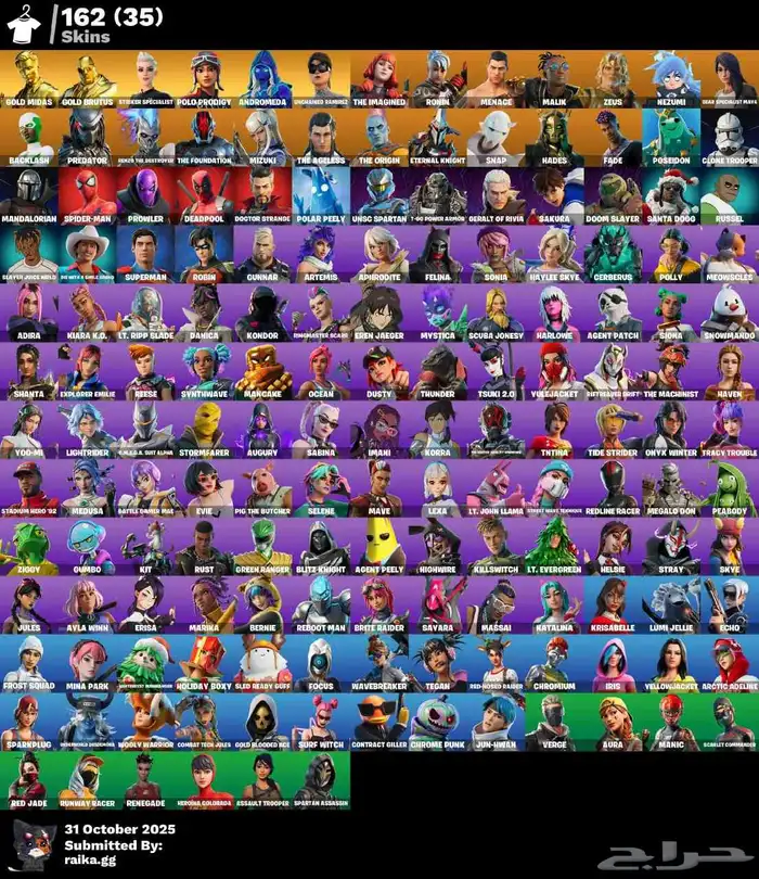 حساب فورت نوادر و حساب قراند ترزمو 7 0